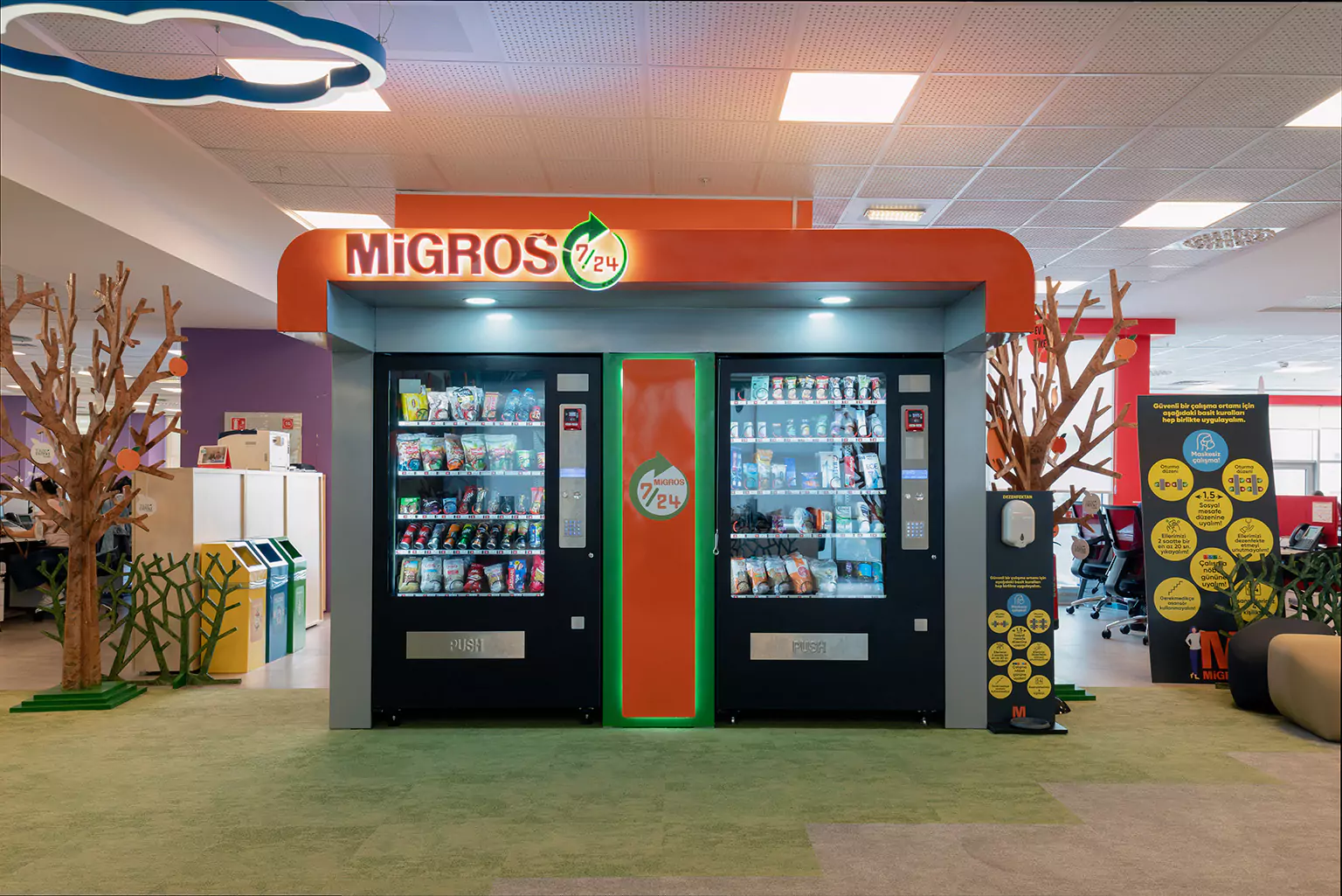 Migros Automated Smart Store Design & Implementation