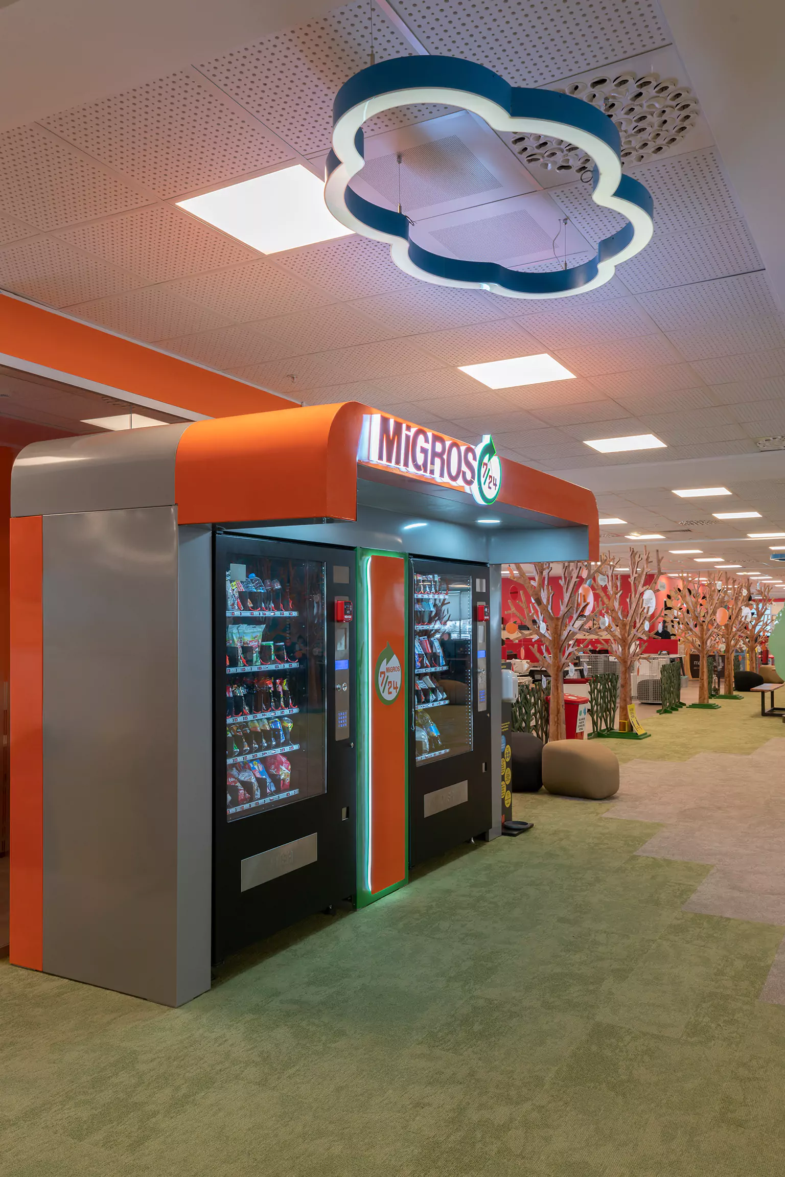 Migros Automated Smart Store Design & Implementation